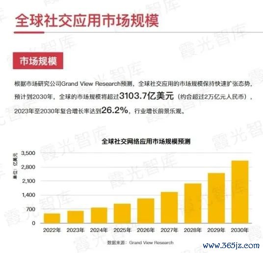 图源:霞光智库