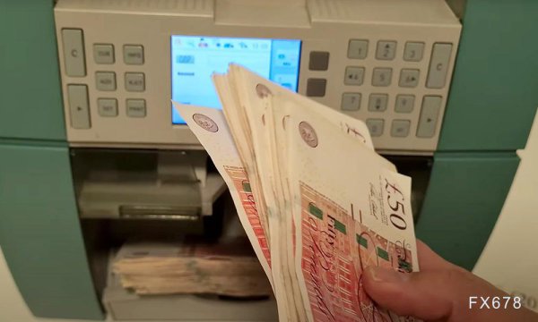 好意思联储鹰派信号压制英镑反弹动能，GBP/USD短线反弹受限于1.33关隘下方