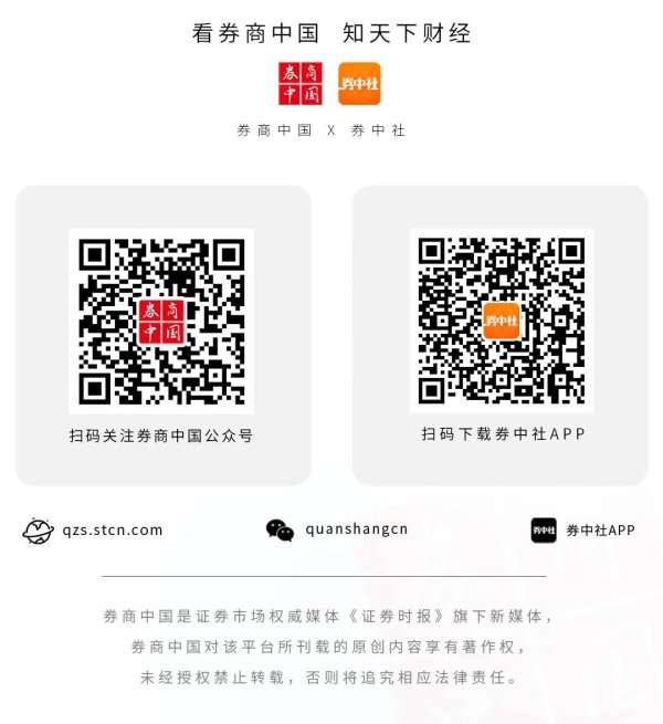汇丰最新不雅点出炉！接续看好这一板块